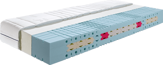 Querschnitt Matratze MS55 Komfort